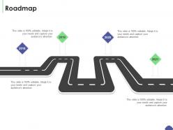 Roadmap saas sales deck presentation