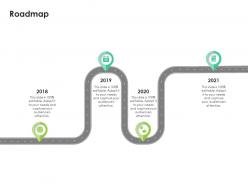Roadmap sales enablement enhance overall productivity ppt professional templates