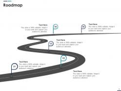 Roadmap Scrum Master Roles Ppt Inspiration Rules