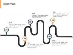 Roadmap selling an existing franchise business ppt example
