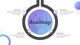 Roadmap Service Marketing Plan To Improve Business Performance