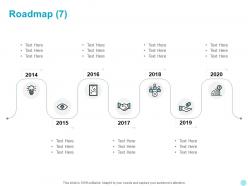 Roadmap seven stage l955 ppt powerpoint presentation sample