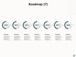 Roadmap seven stage process ppt powerpoint presentation pictures professional