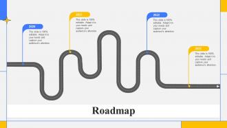 Roadmap Slide For Step By Step Guide Create Marketing Plan For Startups Strategy SS