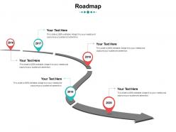 Roadmap stages of strategic management maturity model ppt powerpoint file clipart images