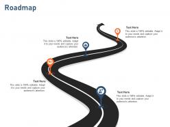 Roadmap standardizing vendor performance management process ppt gallery clipart