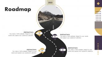 Roadmap Strategic Implementation Of Effective Consumer Adoption Process