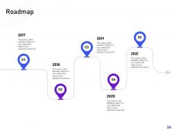 Roadmap strategic initiatives global expansion your business ppt brochure