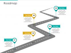 Roadmap strategic plan marketing business development ppt outline files