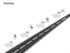 Roadmap strategy for hospitality management ppt show slides