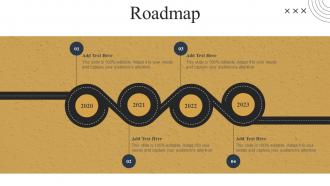 Roadmap Streamlined Production Planning And Control Measures