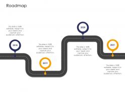 Roadmap strengthen brand image railway company ppt show