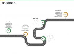 Roadmap subscription revenue model for startups  ppt demonstration