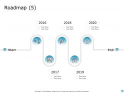 Roadmap technology a898 ppt powerpoint presentation infographics guidelines