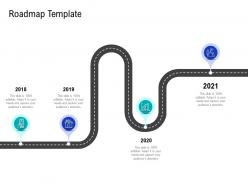 Roadmap template how to choose the right target geographies for your product or service