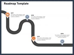 Roadmap template m2886 ppt powerpoint presentation pictures visual aids