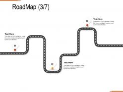 Roadmap three stage c1288 ppt powerpoint presentation summary layouts