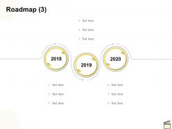 Roadmap Three Year C1155 Ppt Powerpoint Presentation Summary Templates