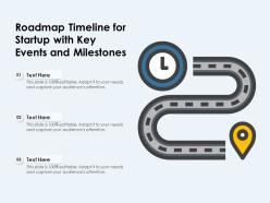 Roadmap timeline for startup with key events and milestones