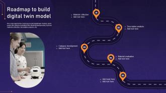 Roadmap To Build Digital Twin Model Asset Digital Twin
