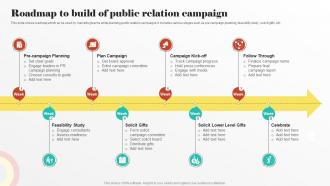 Roadmap To Build Of Public Relation Campaign Digital PR Strategies To Improve Brands Online Presence MKT SS