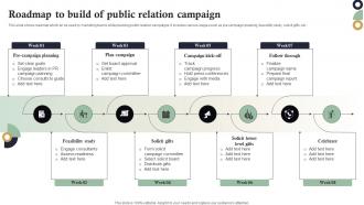 Roadmap To Build Of Public Relation Campaign Internet Marketing Strategies MKT SS V