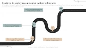 Roadmap To Deploy Recommender System Implementation Of Recommender Systems In Business