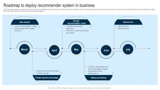 Roadmap To Deploy Recommender System In Business Applications Of Filtering Techniques