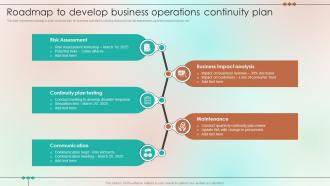 Roadmap To Develop Business Operations Continuity Plan