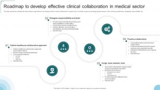 Roadmap To Develop Effective Clinical Collaboration In Medical Sector