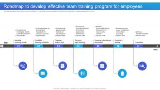 Roadmap To Develop Effective Team Training Program For Employees