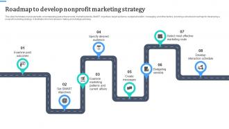 Roadmap To Develop Nonprofit Marketing Strategy