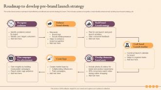 Roadmap To Develop Pre Brand Launch Strategy