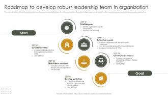 Roadmap To Develop Robust Leadership Team In Organization