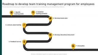 Roadmap To Develop Team Training Management Program For Employees