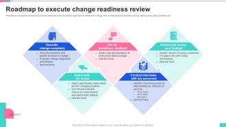 Roadmap To Execute Change Readiness Review