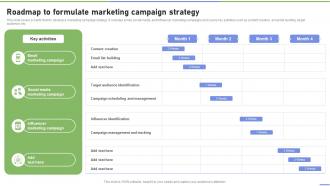 Roadmap To Formulate Marketing Campaign Strategy Strategies To Ramp Strategy SS V