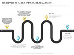 Roadmap to good infrastructure maturity infrastructure management process maturity model
