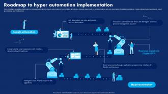 Roadmap To Hyper Automation Implementation Hyperautomation Technology Transforming