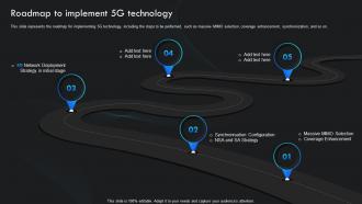Roadmap To Implement 5g Technology 5g Impact On The Environment Over 4g
