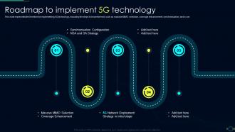 Roadmap To Implement 5G Technology Comparison Between 4G And 5G