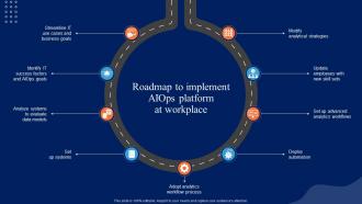 Roadmap To Implement AIOps Platform At Workplace Comprehensive Guide To Begin AI SS V