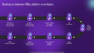 Roadmap To Implement Aiops Platform Comprehensive Aiops Guide Automating IT AI SS