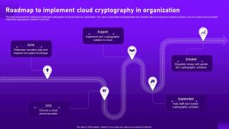 Roadmap To Implement Cloud Cryptography In Organization Cloud Cryptography