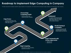 Roadmap To Implement Edge Computing In Company Edge Computing IT