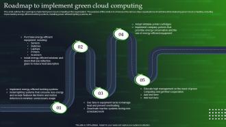 Roadmap To Implement Green Cloud Computing Ppt Powerpoint Presentation File Show
