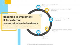 Roadmap To Implement IT For External Communication In Business Instant Messenger In Internal
