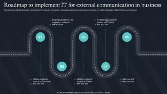 Roadmap To Implement IT For External Communication In Business