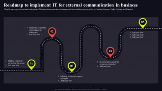 Roadmap To Implement It For External Video Conferencing In Internal Communication