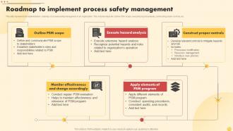 Roadmap To Implement Process Safety Management